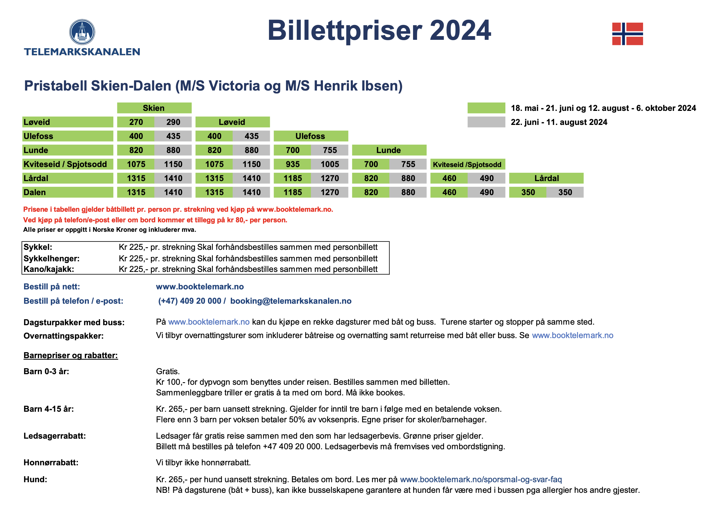 Billettpriser 2024 Telemarkskanalen Skien-Dalen-Skien